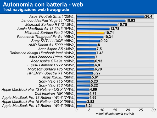 autonomia_web_2.png (38308 bytes)