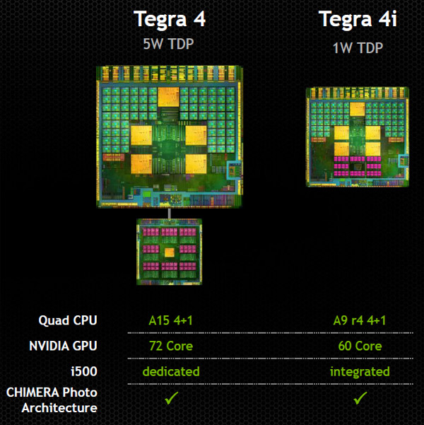 tegra_2013_4_2.jpg (114776 bytes)