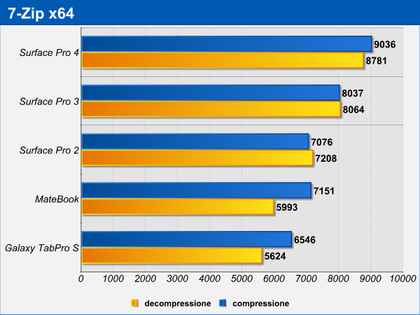 7-zip.png (38327 bytes)