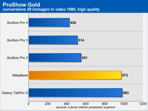 proshow.png (32811 bytes)