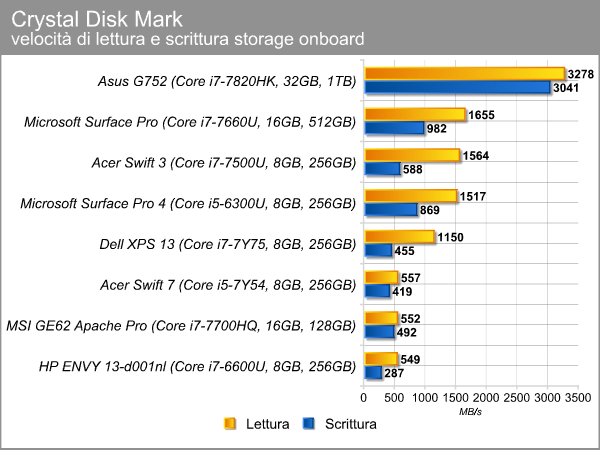 crystal_disk_mark.png (63264 bytes)