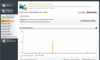 Avast! Free Antivirus