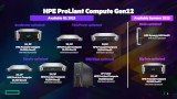 Arrivano i nuovi server HPE ProLiant Compute Gen12 con processori Intel Xeon 6