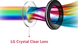 Ottica F1.6 in vetro Crystal Clear Lens per il nuovo LG V30, è ufficiale