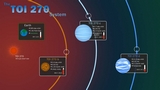 NASA TESS: alla scoperta di nuove tipologie di pianeti