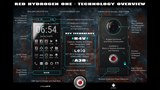 RED Hydrogen One: una nuova infografica dello smartphone