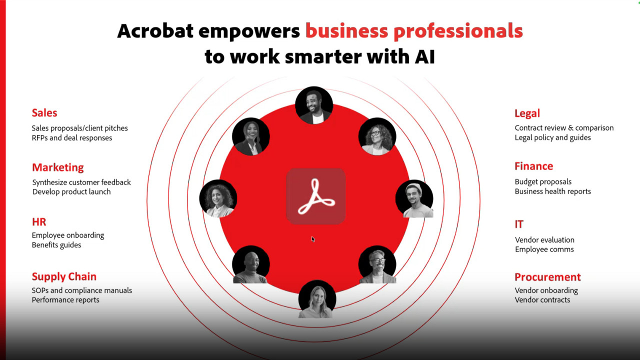 Adobe Acrobat Studio sempre più smart: arrivano assistenti IA evoluti e funzioni di collaborazione