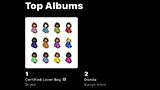 'Certified Lover Boy' di Drake è l'album più ascoltato su Apple Music. Batuttuto 'Donda' di Kanye West
