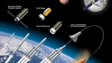 ESA guarda al futuro con i razzi spaziali Vega-C e Ariane 6, ma anche con nuove soluzioni