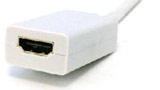 I cavi da HDMI a MiniDP violano le specifiche