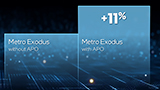Intel Application Optimization (APO) supporta più giochi e funziona su nuovi processori. Di cosa si tratta