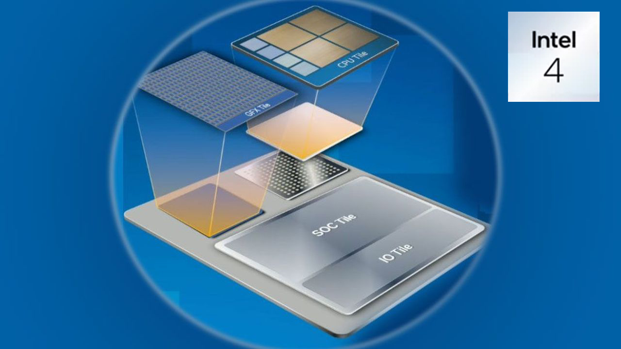 Intel, tutto pronto per la produzione di …