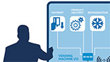 Intel e IoT, la piattaforma per il vending in mostra a Milano