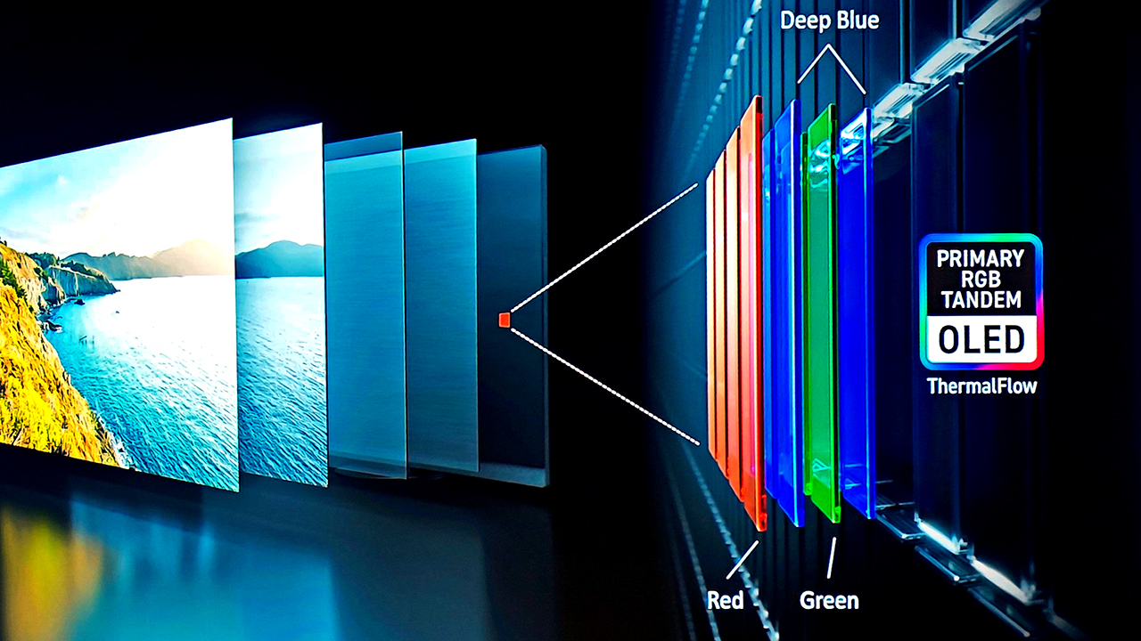 Ecco tutta la gammaTV Panasonic 2025: al top i nuovi Z95B con Primary RGB Tandem OLED