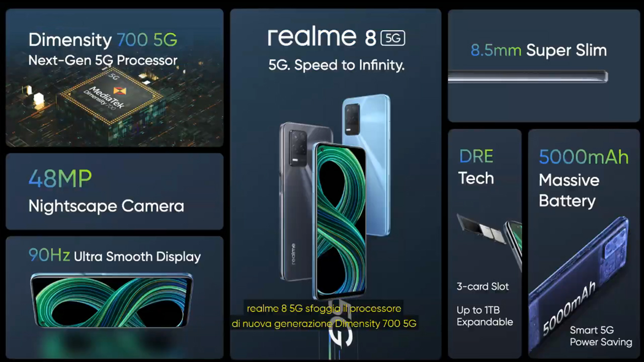 Realme 8 e Realme 8 5G ufficiali: in Europa da maggio a prezzi