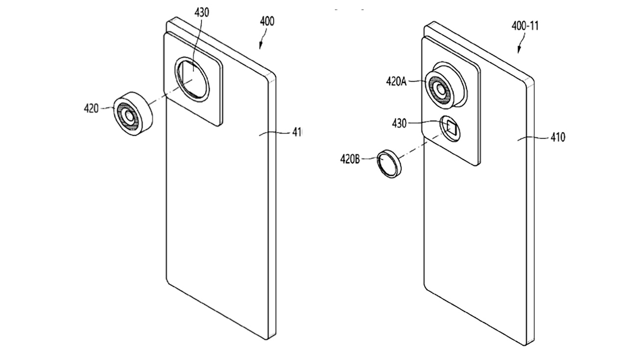 Ottiche intercambiabili sugli smartphone? Il brevetto Samsung potrebbe cambiare tutto!