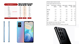 Vendite smartphone: vivo guida il mercato cinese ed è quinta al livello globale, dove resta in testa Samsung