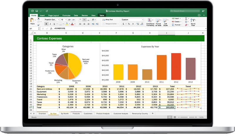 upgrade excel for mac upgrade excel for mac