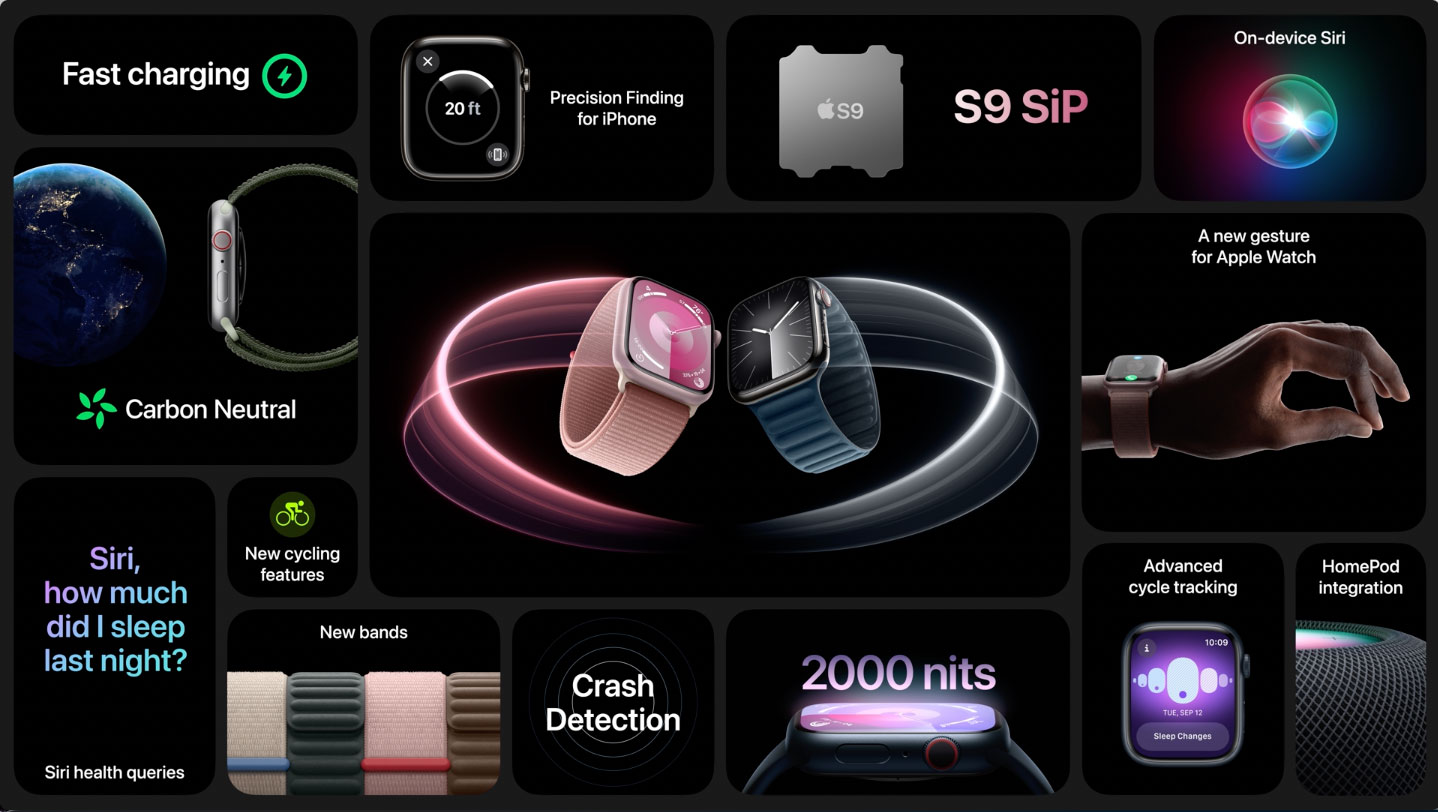 Apple Watch Series 9 e Ultra 2: arriva il Double Tap e il display luminosissimo