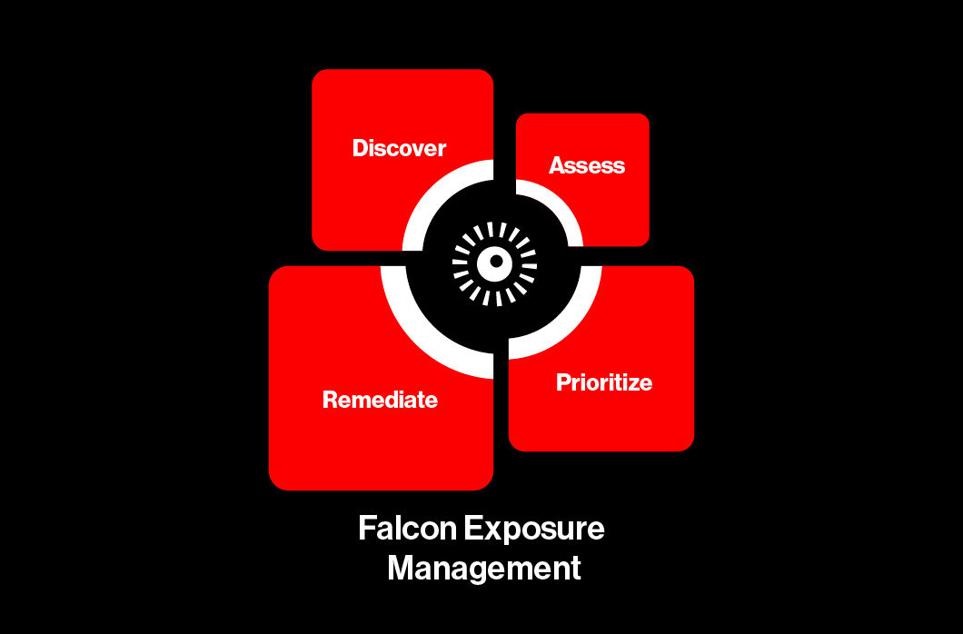 Falcon-Exposure-management