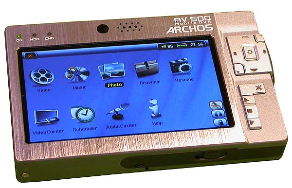 Archos
