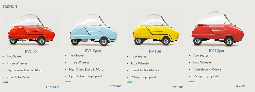P50 smallest car