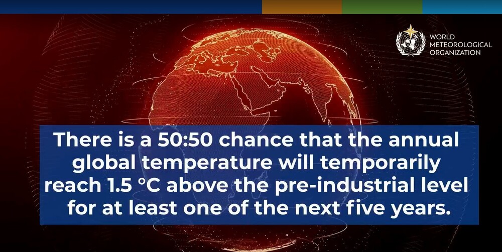 2024 1,5° C