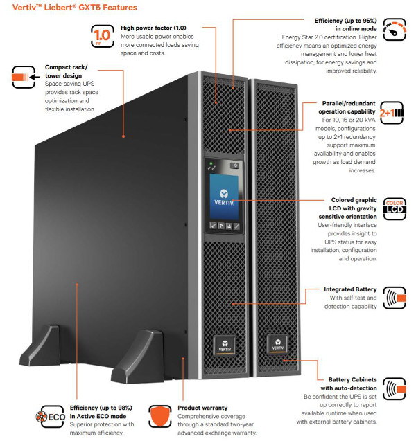 56-vertiv-gxt5-brochure