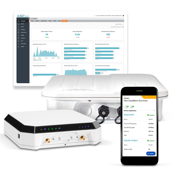 5g-product-family-wNCM