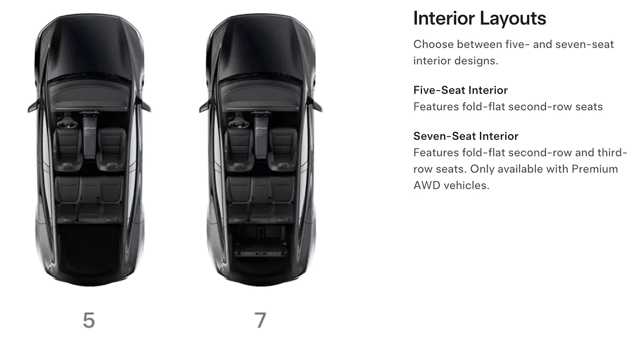 Model Y 7 seats