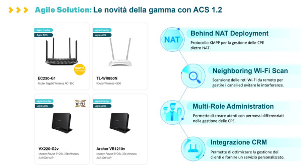 ACS12