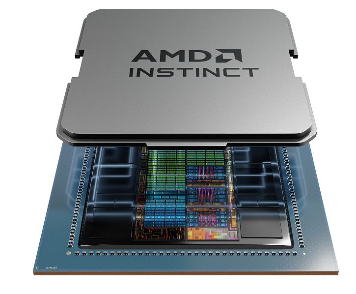 AMD Instinct MI300X