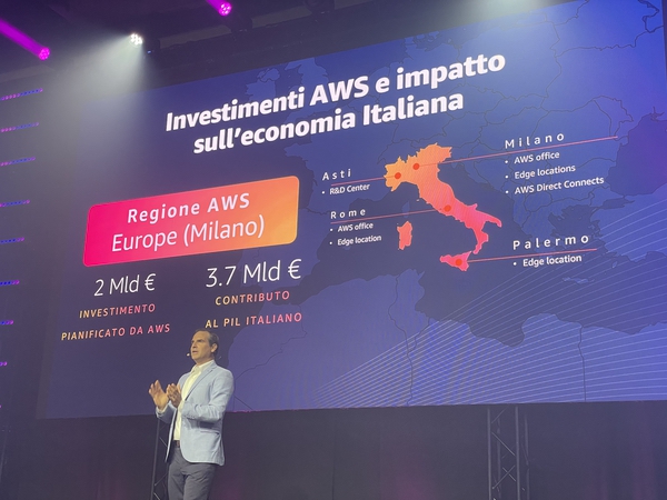 AWS-Summit-2023