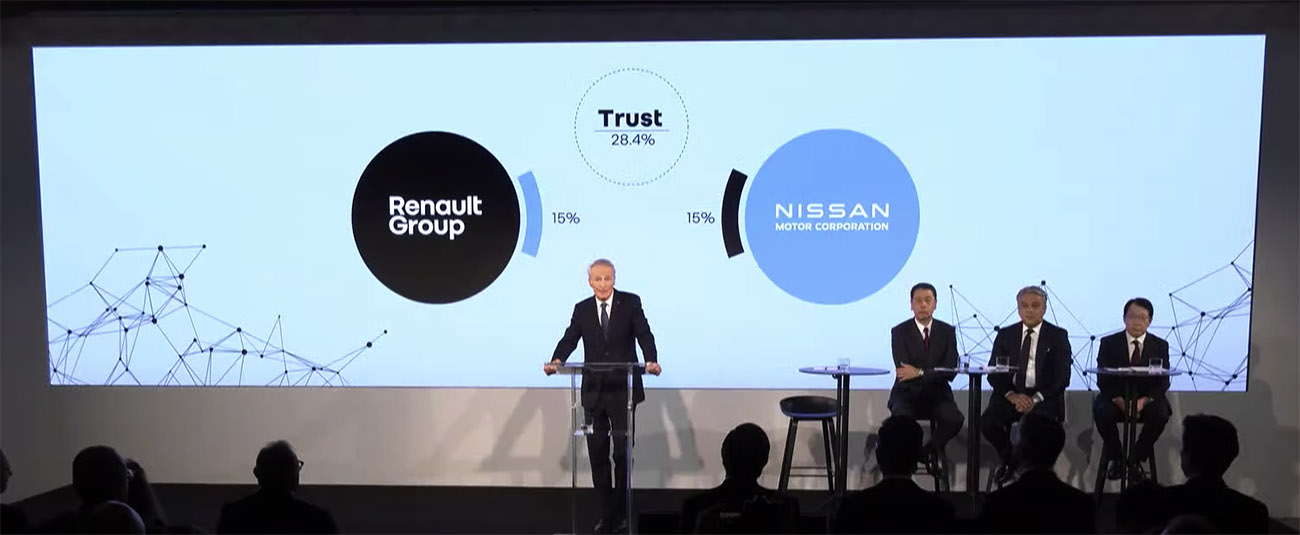 Renault-Nissan-Mitsubishi