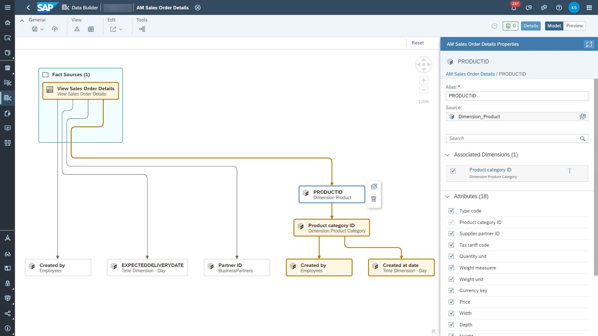 SAP Datasphere