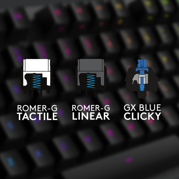 LICHIFIT Romer G Interruttori Pulsanti Albero Chiave per Logitech G810 G910 G613 G539 G413 G512 Pro Tastiera Meccanica 4PCS Parti di Riparazione di Ricambio