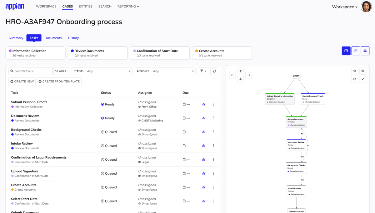 Appian studio case-tasking