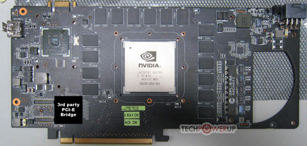 pcb scheda video