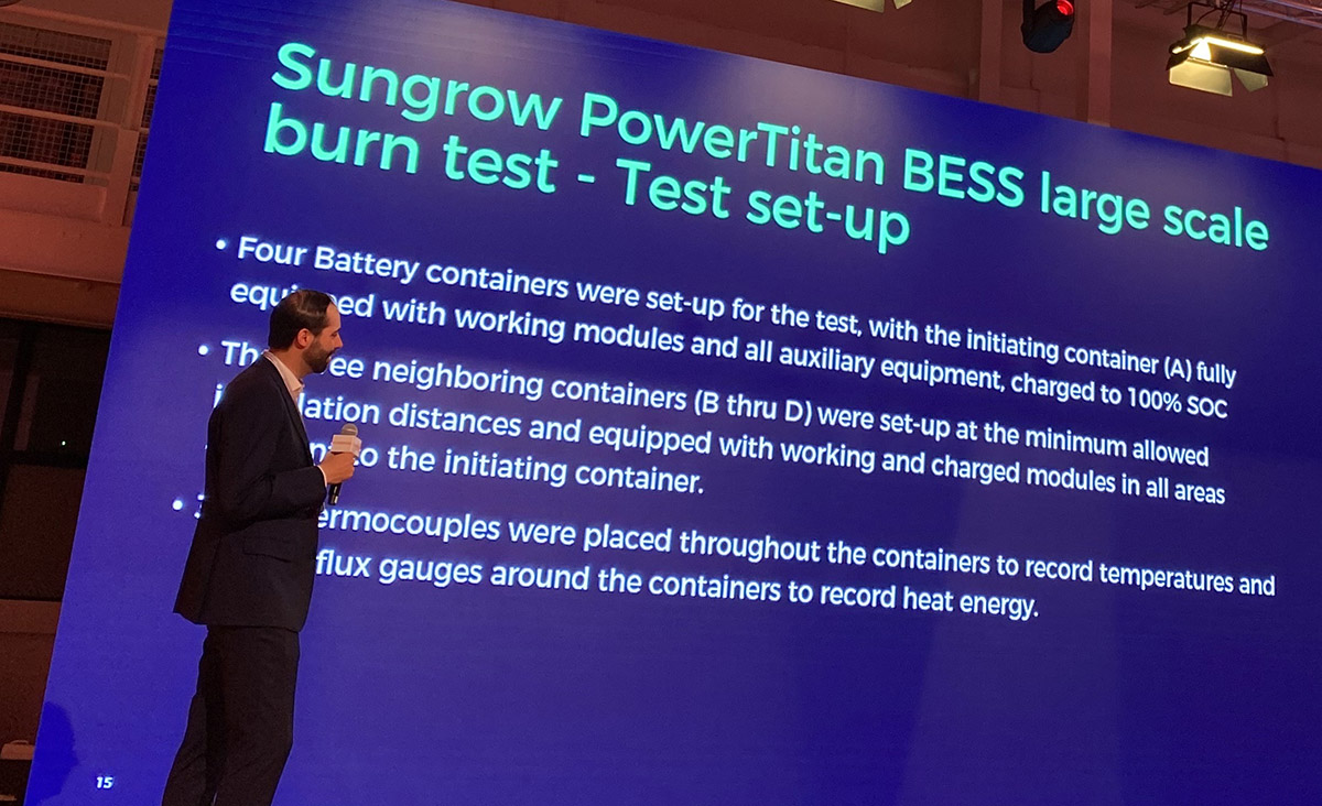 Sungrow Fire Test