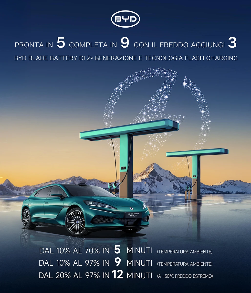 BYD Denza claim