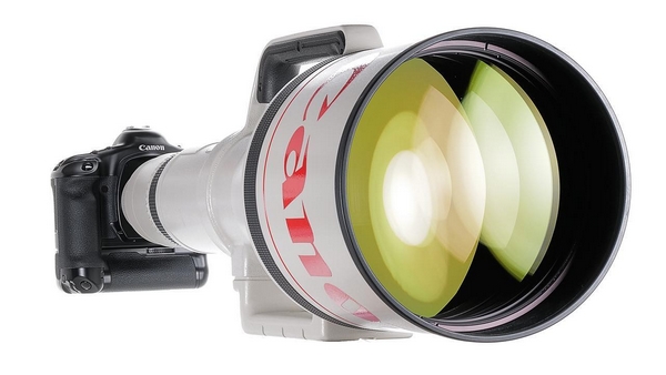 canon