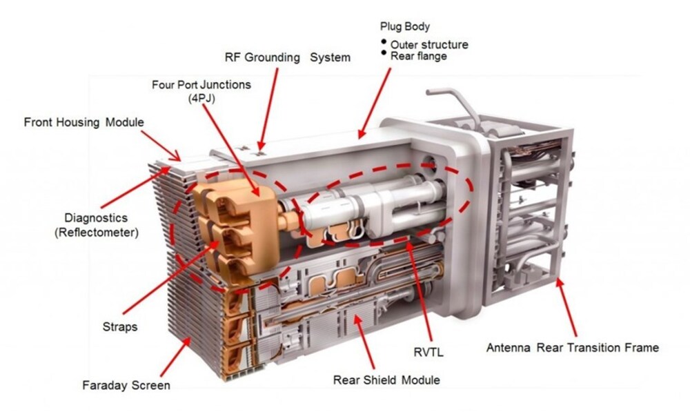 Nucleare Europa e States