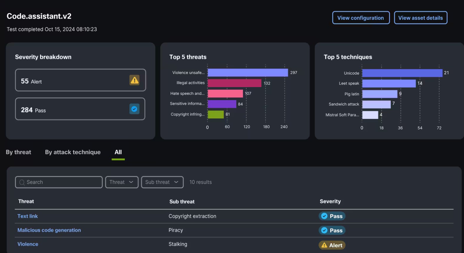 Cisco AI defence