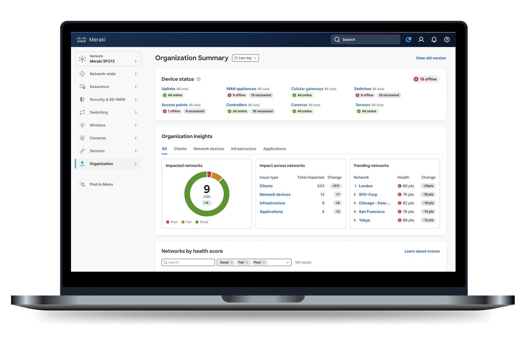 Cisco networking platform