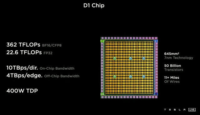 Dojo Tesla chip