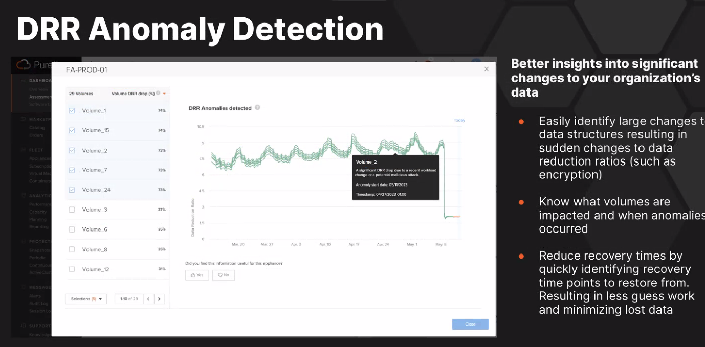 DDR Anomaly detection pure storage