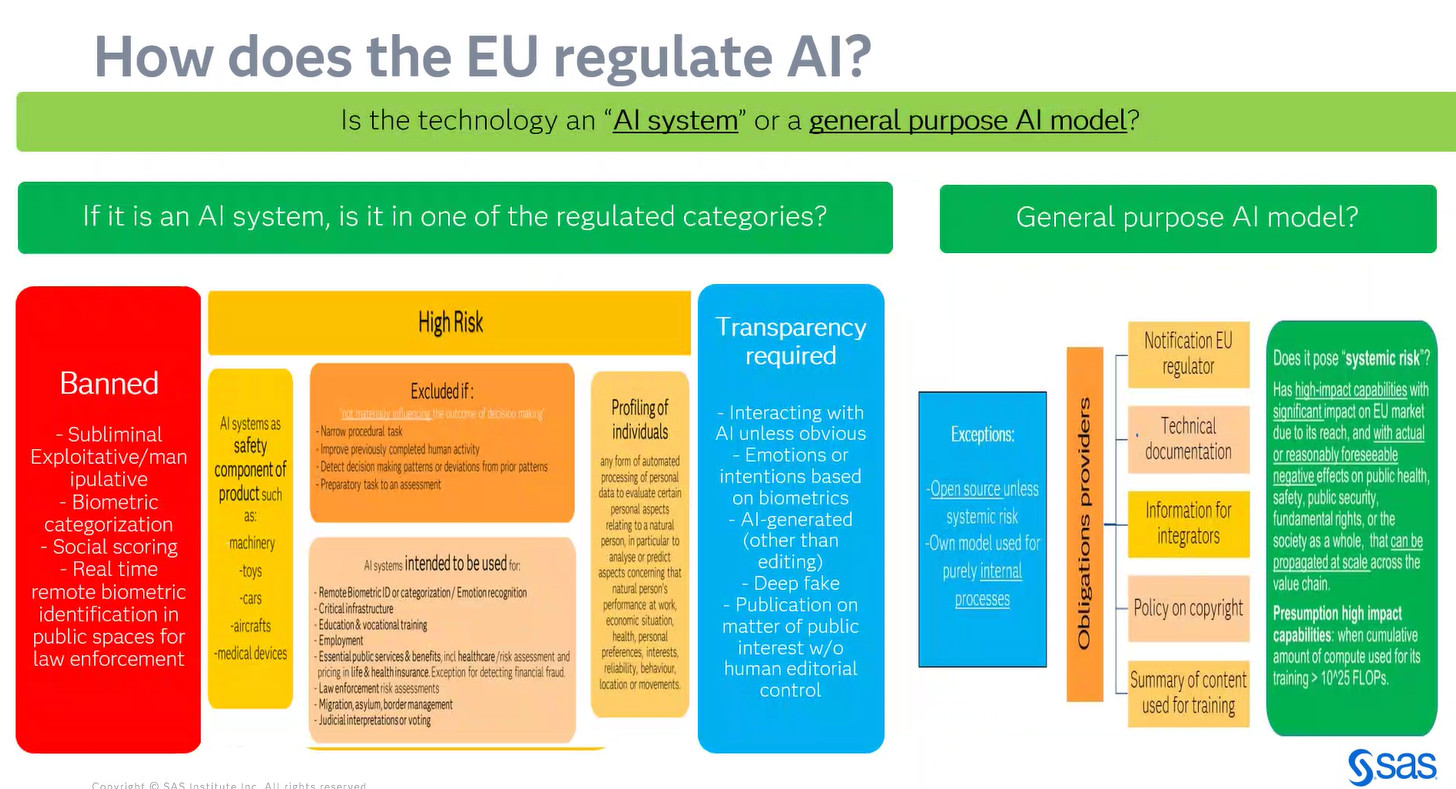 EU AI ACT