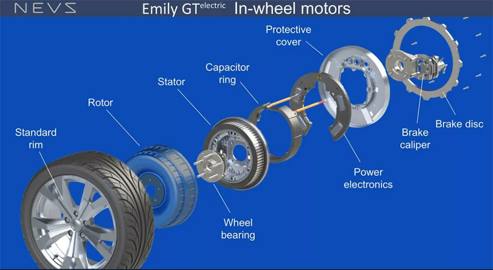 NEVS Emily GT Motor