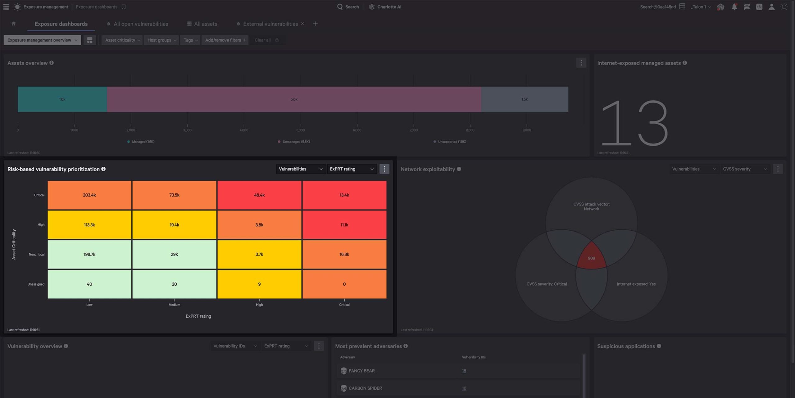 Exprt.ai-Integrated-scaled
