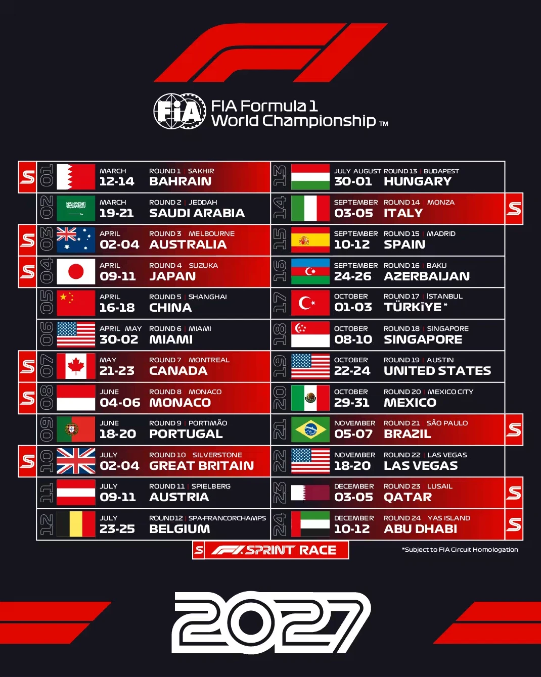 Formula 1 2027